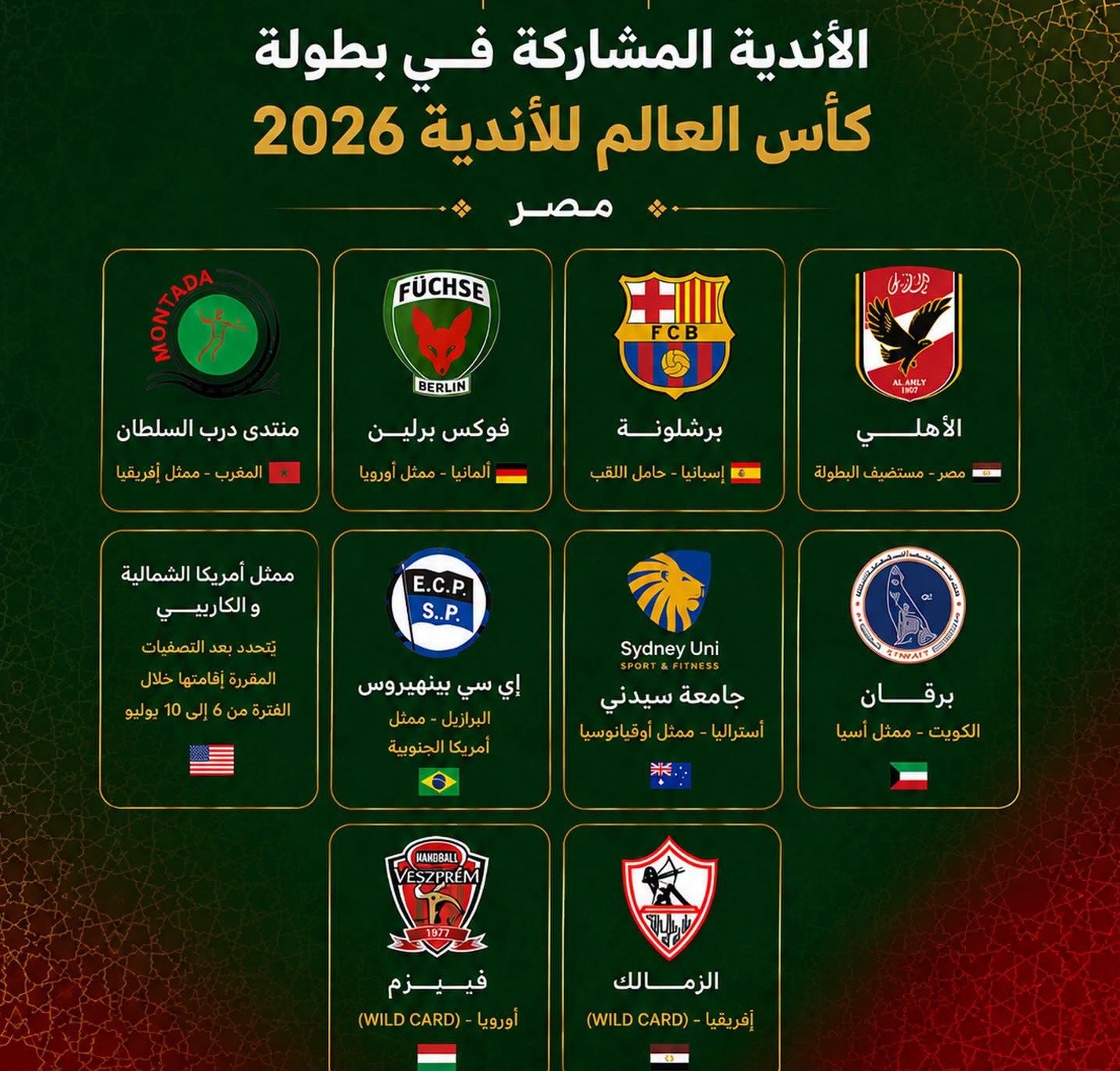 تأهل تاريخي لجمعية منتدى درب السلطان لكرة اليد إلى بطولة العالم للأندية 2026