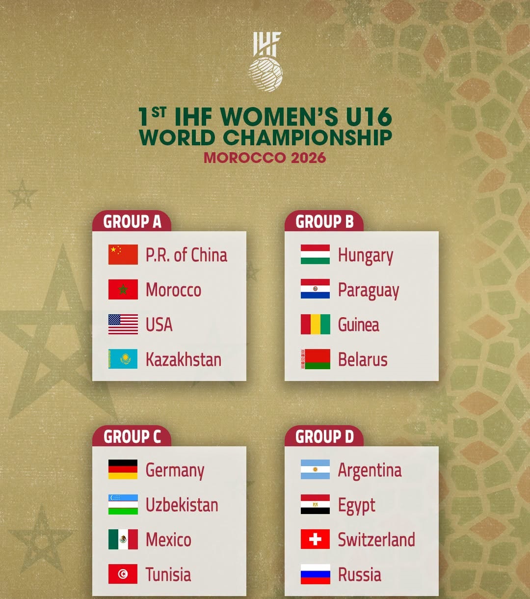 قرعة مونديال المغرب للفتيات U16 تضع المنتخب المغربي في مجموعة تضم الصين وأمريكا وكازاخستان
